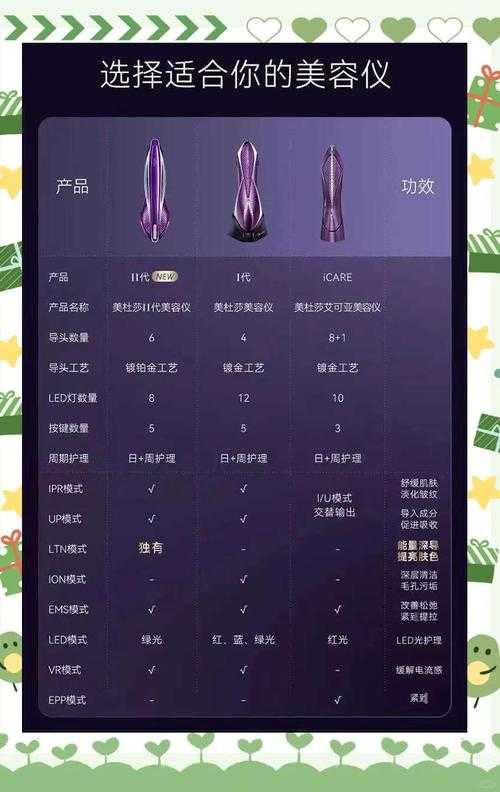 美杜莎传奇中期发展迷茫咋办？掌握这些技巧真的能轻松进阶吗？