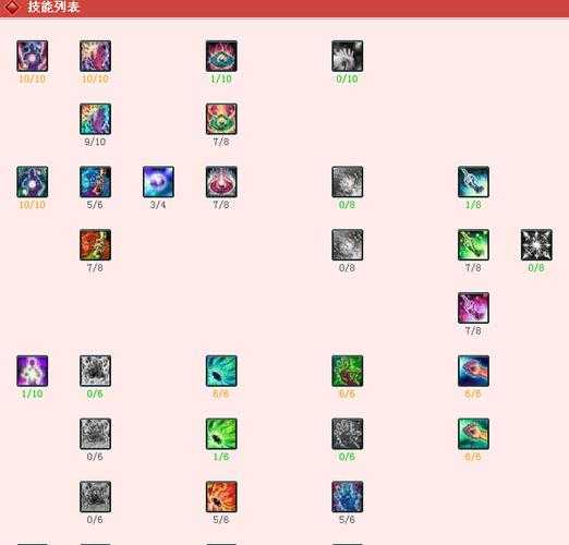 从龙在游戏里真能靠合理连招与资源管得好取胜？快来一探究竟！